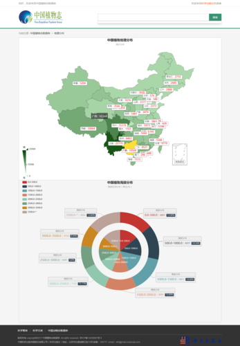 火狐截图_2017-11-03T09-28-05.085Z